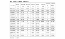 周于希吃瓜黑料,揭秘娛樂(lè)圈背后的真相